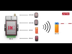 RC-4O メタル 433MHz 自動ゲート リモコン受信機
