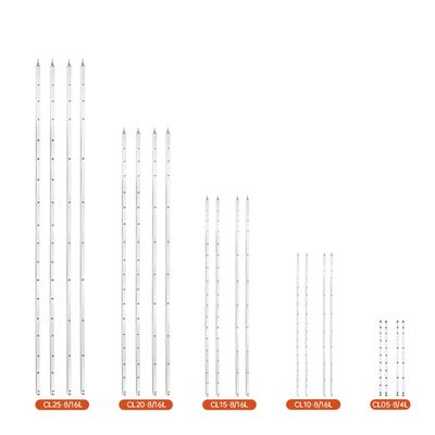 購入 JUTAI プロフェッショナル 安全ライトカーテン - IP67, 8/6-ビーム, 24V 0.5m 1m 1.5m 2m 2.5m オンライン製造