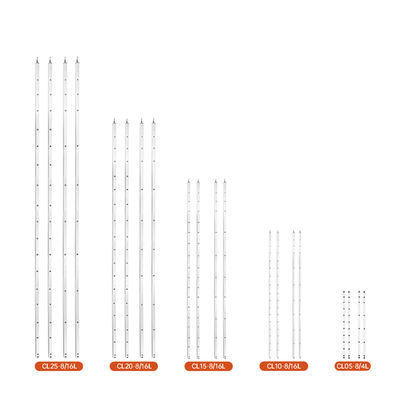 自己清掃レンズ設計の汚れ耐性セーフティビームセンサー